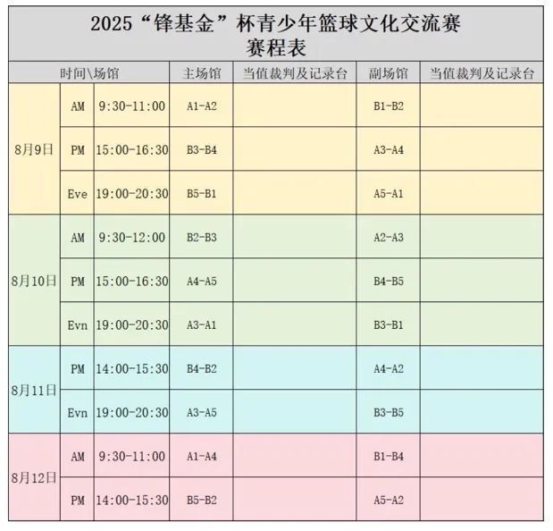 街球圈人气