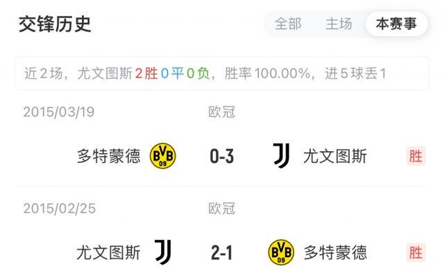 凯利, 阿季奇 凯利, 阿季奇