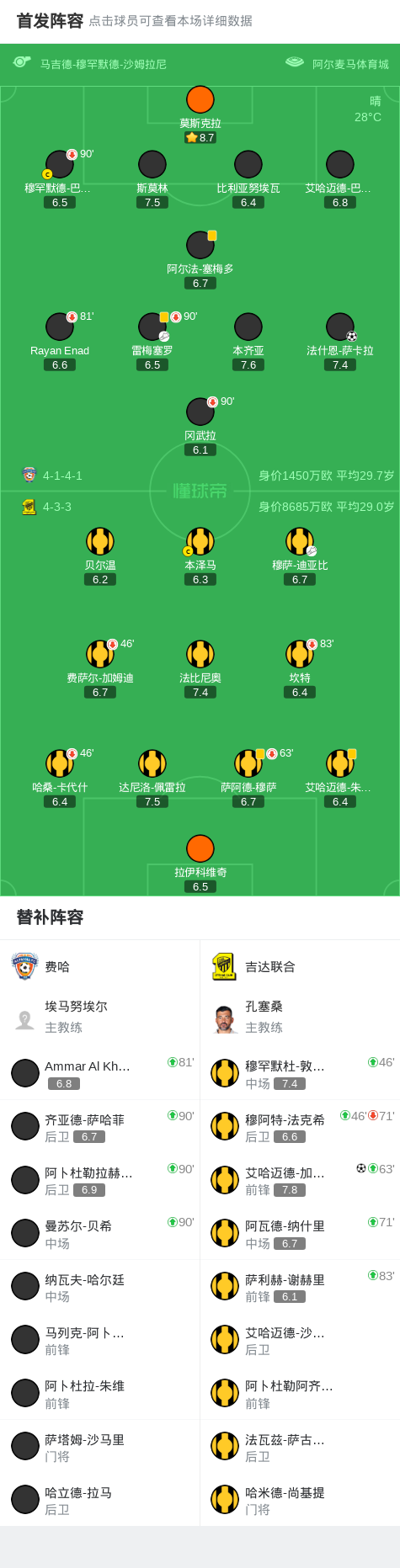 进入下半场, 雷梅塞罗送